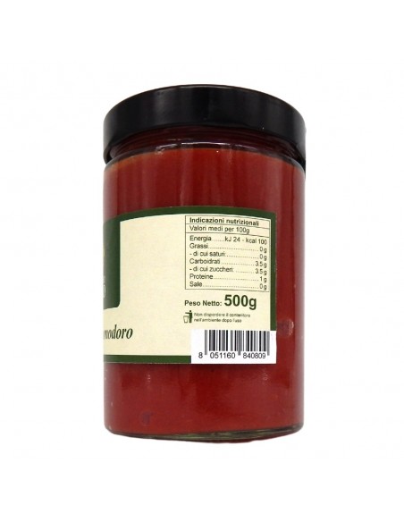 PASSATA-POMODORO